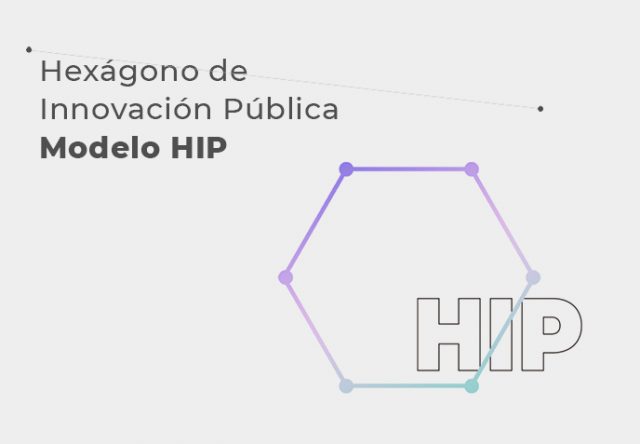 Logotipo del Hexágono de Innovación Pública Modelo HIP