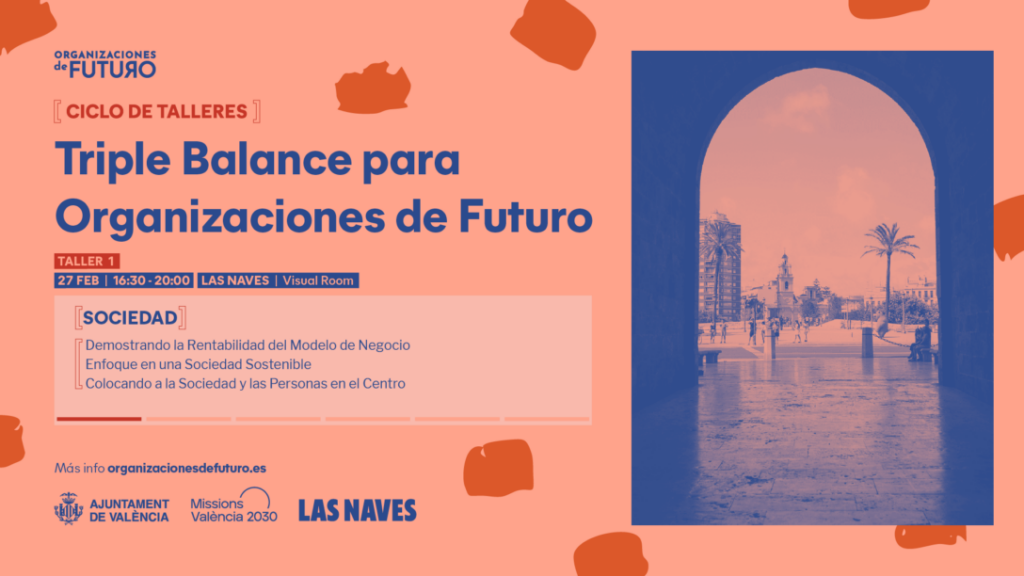 Cartel de los talleres Triple Balance para Organizaciones de Futuro